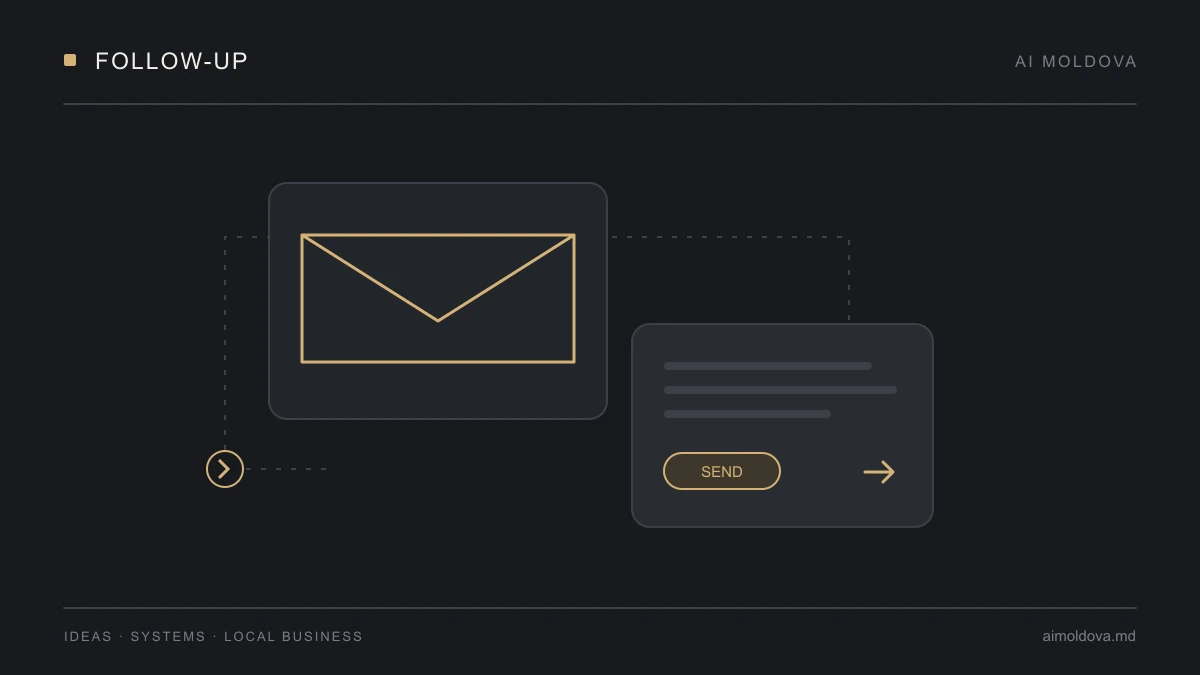 Ретаргетинг и email marketing: как возвращать потерянных клиентов